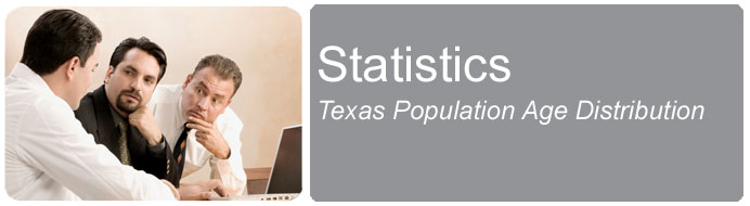 Texas Population Age Distribution